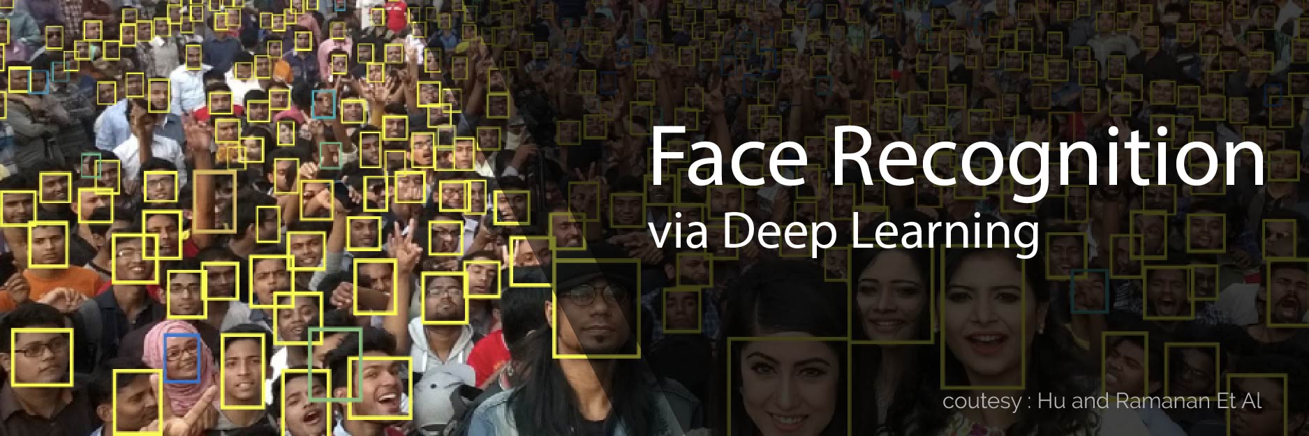 Face Recognition using Deep Learning-training-in-bangalore-by-zekelabs